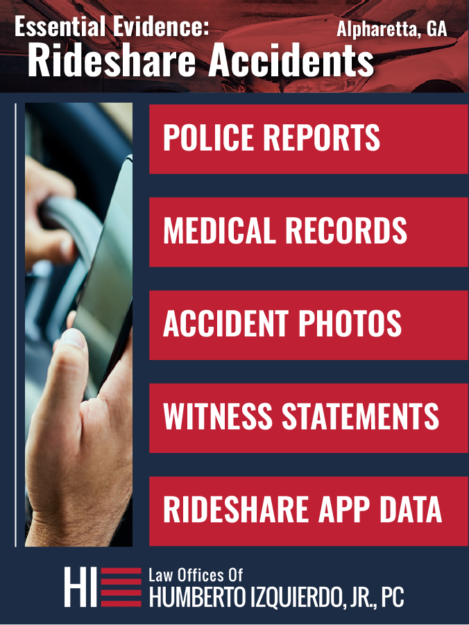 Humberto Infographics English_Alpharetta Rideshare Accident Infographic