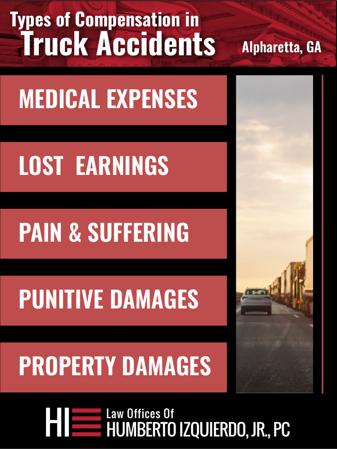 Humberto Infographics English Alpharetta Truck Accident Infographic