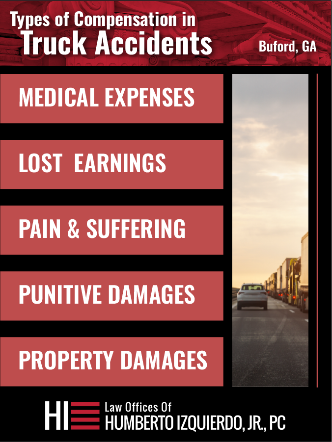 Humberto Infographics English_Buford Truck Accident Infographic