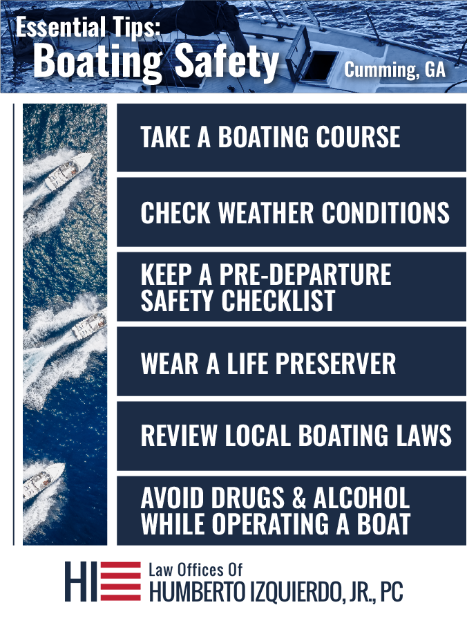 Humberto Infographics English_Cumming Boating Accident Infographic