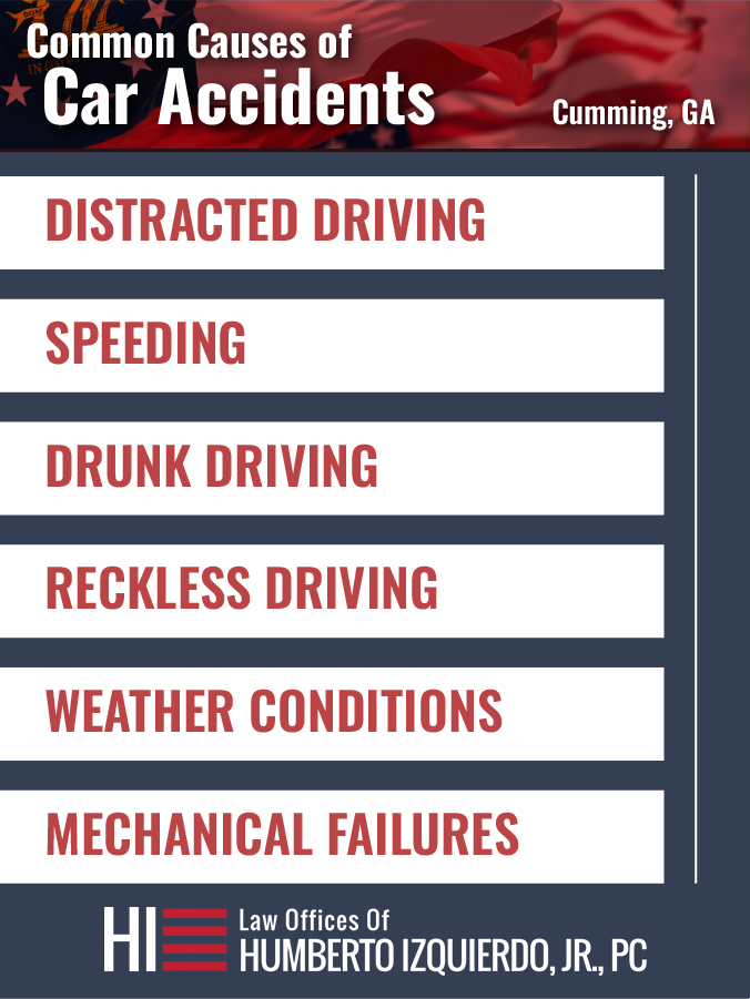 Humberto Infographics English Cumming Car Accident infographic