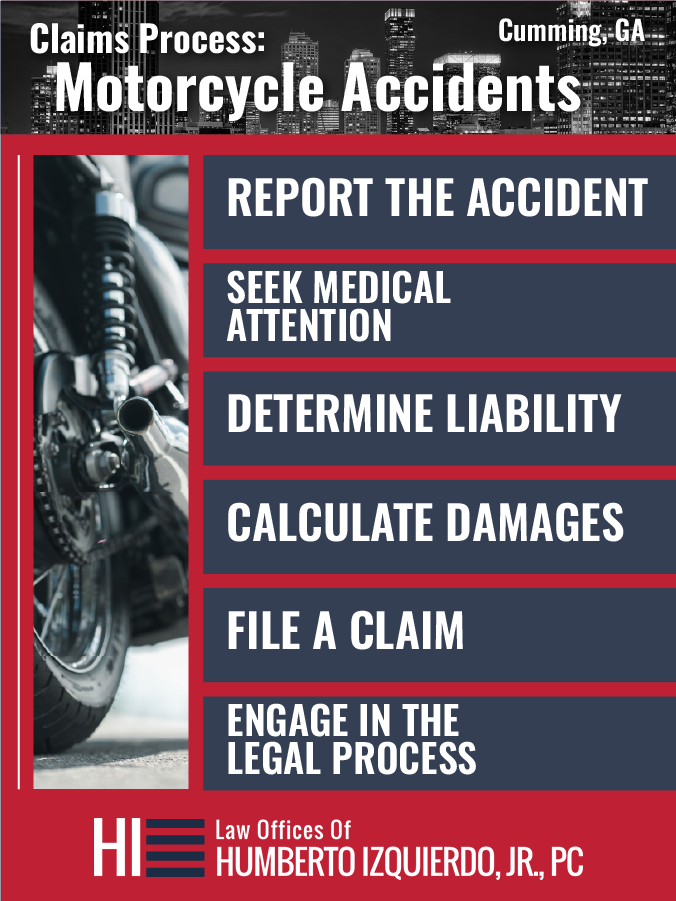 Humberto Infographics English_Cumming Motorcycle Accident Infographic