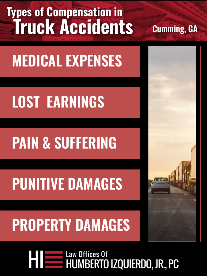 Humberto Infographics English_Cumming Truck Accident Infographic