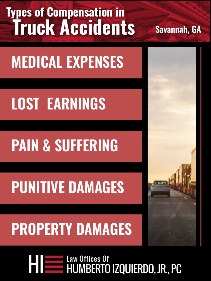 Humberto Infographics English_Savannah Truck Accident Infographic