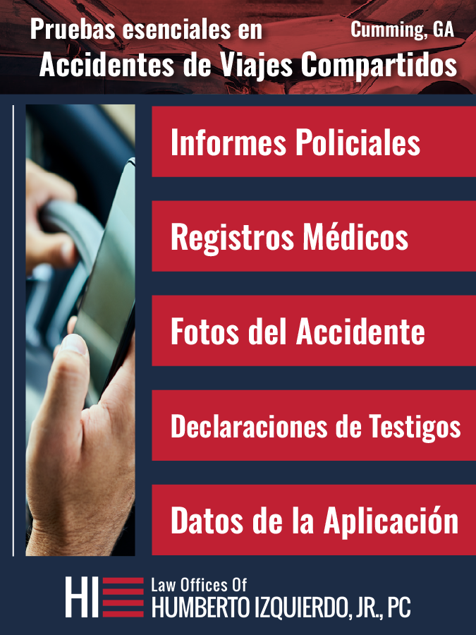 Humberto Infographics Spanish_Cumming Rideshare Accident Infographic
